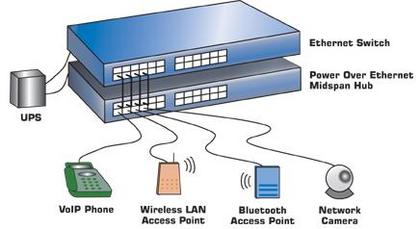 chedopoeitech