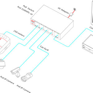 switch poe 8 port switch poe 4 port nguồn poe cho camera ip
