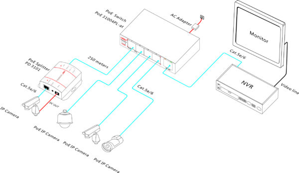 switch poe 8 port switch poe 4 port nguồn poe cho camera ip
