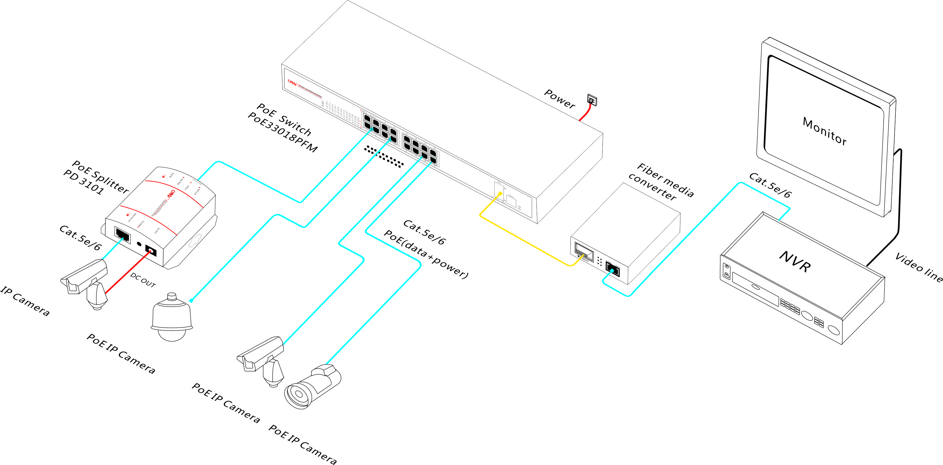 Camera IP trụ hồng ngoại TD-9421S1 (D/PE/IR1) - Ảnh 5