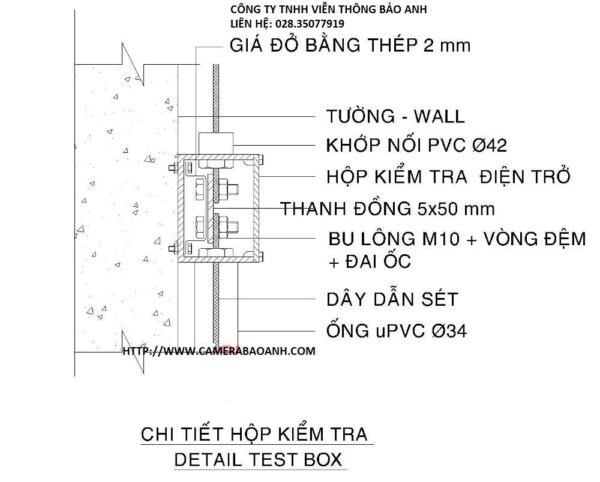 cấu tạo hệ thống chống sét cấu tạo của kim thu sét hệ thống chống sét tia tiên đạo cách lắp đặt kim thu sét cách làm kim thu sét tac dung cua kim thu set các loại hệ thống chống sét dây thu sét