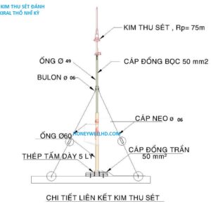 LIVA LAP DX-250 KIM THU SÉT