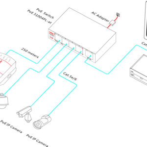 Switch PoE  POE31008PL switch poe 8 port switch  nguồn poe cho camera