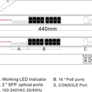 ONV-POE33018PFM Poe Switch 16 Port Gigabit