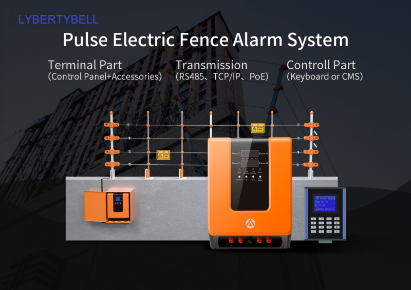 New Smart Pulse Electronic Fence