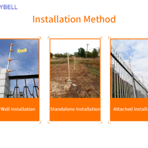 New Smart Pulse Electronic Fence