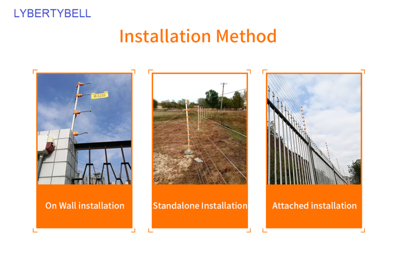 New Smart Pulse Electronic Fence