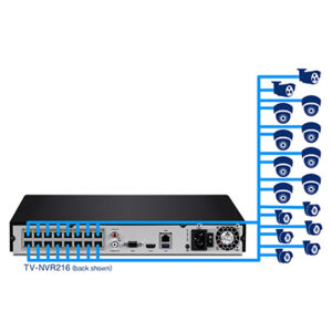 16-Channel HD PoE+ NVR TV-NVR216