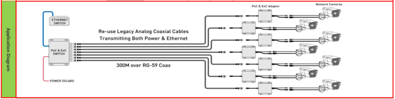 Camera IP hồng ngoại 4.0  HISHARP HS-T036QC