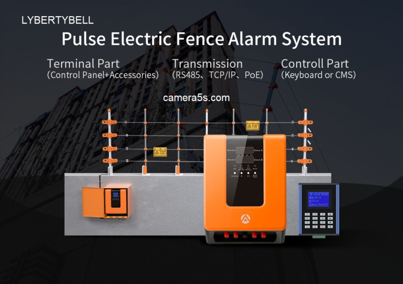 New Smart Pulse Electronic Fence