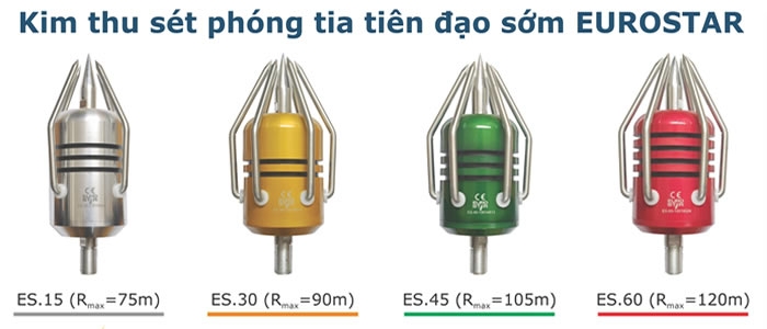 KIM THU SÉT EUROSTAR