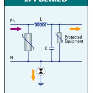 Thiết bị chống sét lan truyền qua đường điện nguồn: LPI SF163-385-100+50-AIMCB